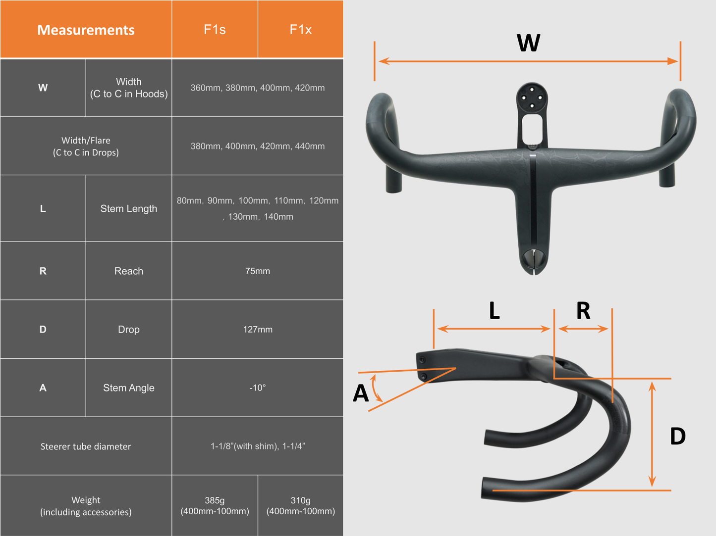 F1s Handlebar