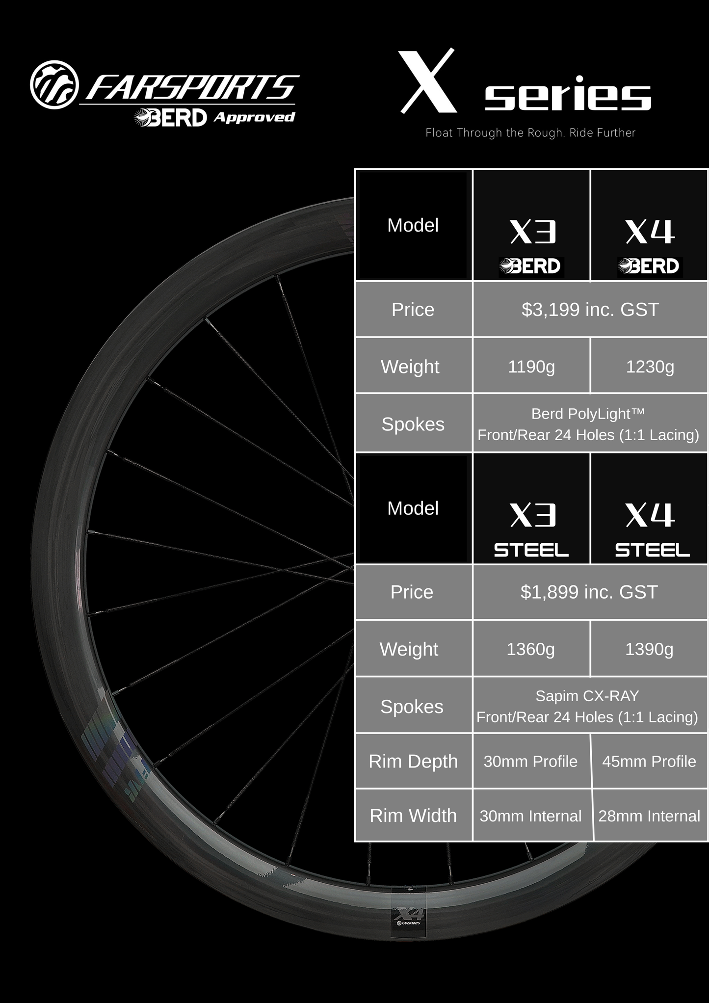 X-Series Gravel Wheelsets